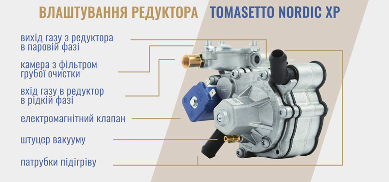 схема редуктора схема редуктора